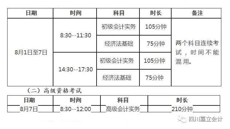 四川省2022年初級(jí)、高級(jí)會(huì)計(jì)職稱考試《準(zhǔn)考證》打印通知